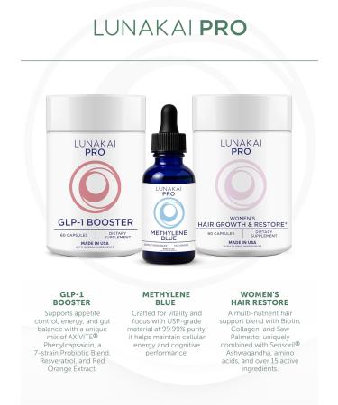 Lunakai PRO USA Manufactured Dual-Pathway NAD+ Formula with NR & Resveratrol Natural NAD Supplement for Women & Men Healthy Aging & Cellular Health Support 60ct - Buy Online on GoSupps.com