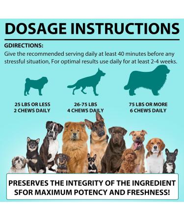 Calming Dog Treats for Anxiety - Calming Hemp Treats for Dog - Dog Anxiety Relief with Hemp Oil -Natural Stress Relief During Firework Storm Separation Barking - Beef Flavor Chewing Treats-60 Count - Buy Online on GoSupps.com