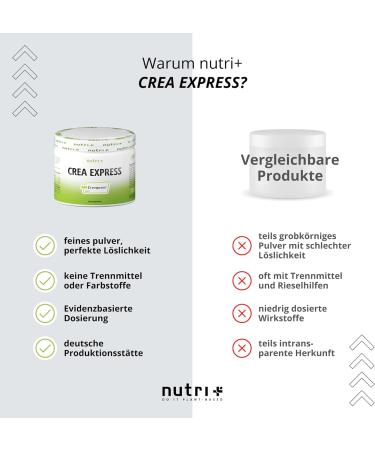 Creatin Matrix Powder - Creapure with Carbohydrates for Quick Absorption | Vegan Creatine Monohydrate 450g - Nutri + Creatine Express - Buy Online on GoSupps.com