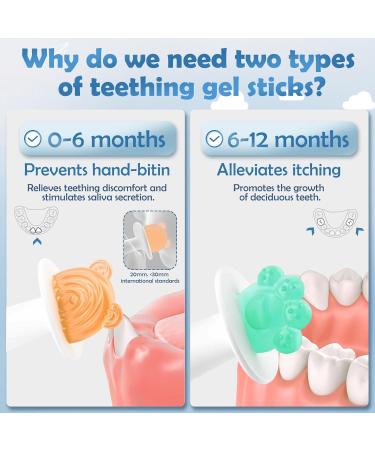 Bite Tube Baby Teeth Cooling Aid - BPA-Free Silicone 5-Piece Set for Teething Relief - Buy Online on GoSupps.com