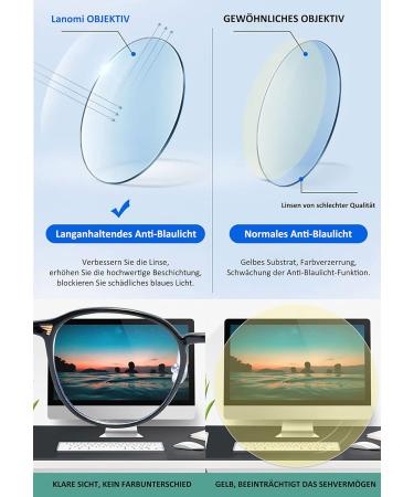 Buy Lanomi Blue Light Filter Glasses - Lightweight Round Anti-Blue Light Eyeglasses for Men & Women | Fashionably Stylish Gaming & Computer Glasses - Buy Online on GoSupps.com