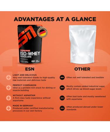 ESN IsoWhey Hardcore Whey Protein Isolate Vanilla 2 x 1000 g + Free ESN Shaker Vanilla 1000 g (Package of 2) - Buy Online on GoSupps.com