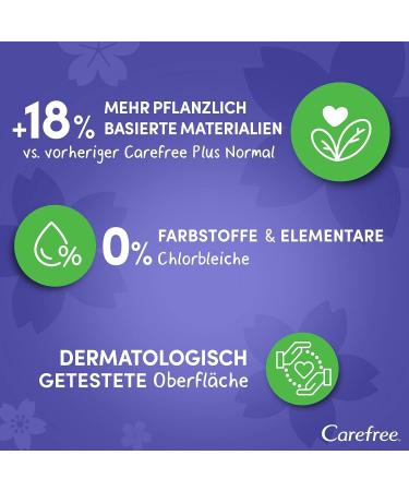 Carefree Plus Normal Panty Liners with Light Fragrance - Super Absorbent & 56 Pieces - Ideal for Comfortable Protection - Buy Online on GoSupps.com