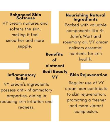 BODI BEAUTY Cream - VY Ointment for Highly Cracked Heels & Feet with St. John's Wort Rosemary Propolis Allantoin Vitamin A & Vitamin E Foot Care & Foot Cream Skincare 40ml - Buy Online on GoSupps.com
