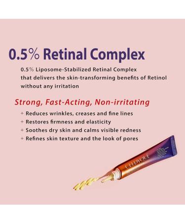 Advanced Retinol Pro Serum 0.5 - Anti-Aging & Radiance-Boosting Cream with Centella Asiatica Niacinamide & Hyaluronic Acid - Korean Skincare for All Skin Types - Buy Online on GoSupps.com