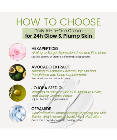 Avocado Moisturizing Cream Ceramide Face moisturizer for Women Hexapeptide Reduce Fine Lines Deep Hydration for Dry & Sensitive Skin Gift of Nourishing Radiance Soothing & Anti-Wrinkle 4.59oz - Buy Online on GoSupps.com