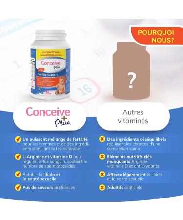Conceive Plus Fertility Vitamins for Men - Stimulates Testosterone Increases Production - Zinc Folate Maca Root Selenium Pills - 60 Vegetarian Capsules - Buy Online on GoSupps.com