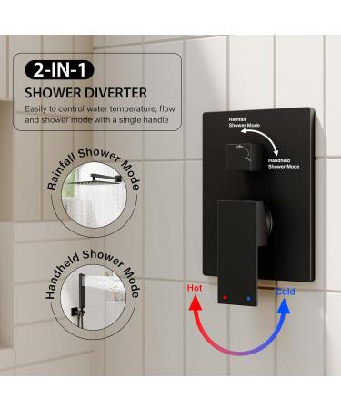 Kurpot Matte Black Shower System - Buy Online on GoSupps.com
