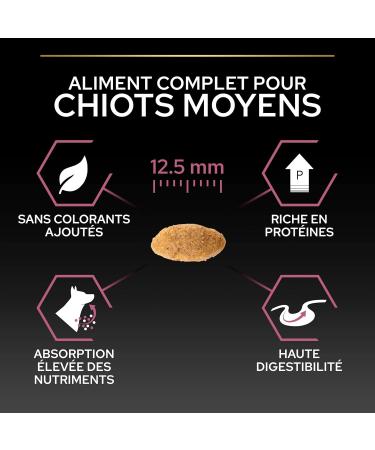 PURINA PRO PLAN | Medium Puppy 1 | Sensitive Skin | Rich in Salmon | Dry Food | Puppy | 3kg Bag - Buy Online on GoSupps.com