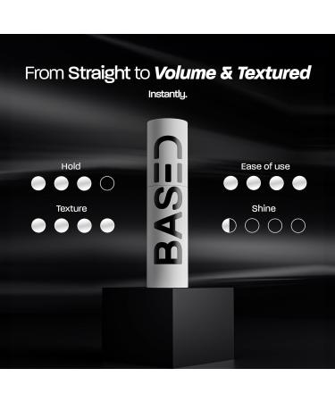 Texturizing Powder for Volumizing Hair - Matte Finish Medium Hold | Best for Short Hair (2g 1.69 oz) - International Shipping Available - Buy Online on GoSupps.com