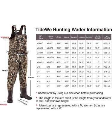TIDEWE Men's Realtree MAX5 Camo Chest Waders with Boots Hanger - Waterproof Fishing & Hunting Waders - Buy Online on GoSupps.com