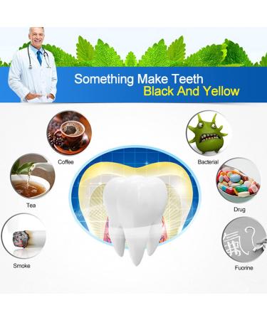 Advanced No-Slip Teeth Whitening Strips | Brighten Yellow & Stained Teeth Fast - Buy Online on GoSupps.com