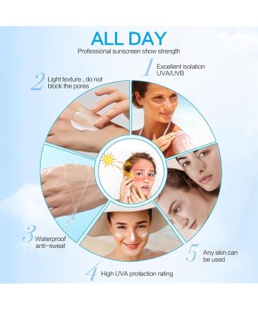 2PCS Centella Sunscreen SPF 50 50ML Sunscreen Face Serum Daily UV Defense Sunblock Summer Sunscreen for Face Travel Essentials for Black Girl - Buy Online on GoSupps.com