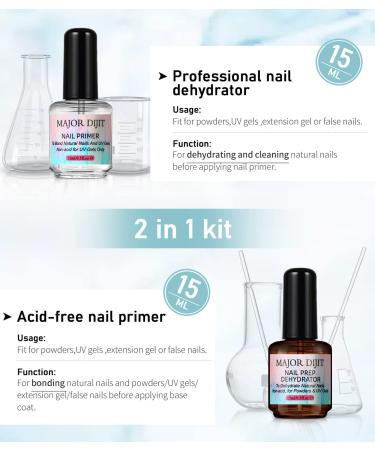 Major Dijit Nail Dehydrator and Primer Set with Cuticle Oil - Gel Polish and Acrylic Powder Prep - Buy Online on GoSupps.com
