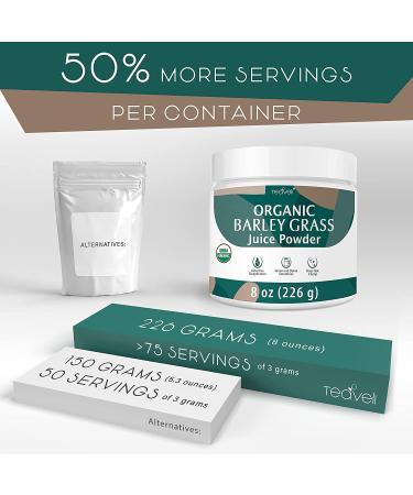 Organic Utah Grown Barley Grass Juice Powder - Raw Extract for Detox - 8 oz EverRaw Standard BioActive Dehydration - Buy Online on GoSupps.com