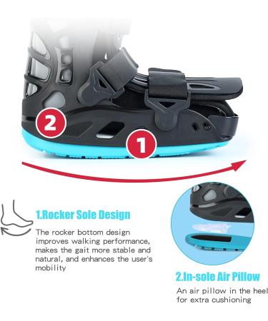 Medical Inflatable Air Cam Walker Boot - Large | Orthopedic Boot for Foot Pain Recovery - Buy Online on GoSupps.com