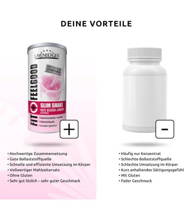 Layenberger Fit+Feelgood Slim Shake Red Currant Yogurt Meal Replacement for Weight Loss and Control Replaces 12 Meals at Only 213 Kcal Per Meal Gluten Free 1 x 396 g - Buy Online on GoSupps.com