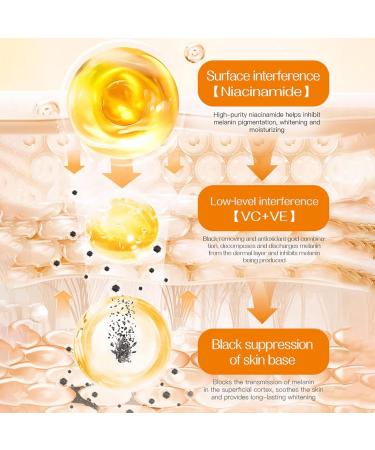  Generisch Body Cream - Nourishing Body Lotion | Moisturizing Body Lotion for Daily and Night Use All Over the Body - Buy Online on GoSupps.com