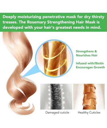 Rosemary Hair Mask: Repair & Renew Damaged, Thinning Hair with Rosemary Oil Treatment - Buy Online on GoSupps.com