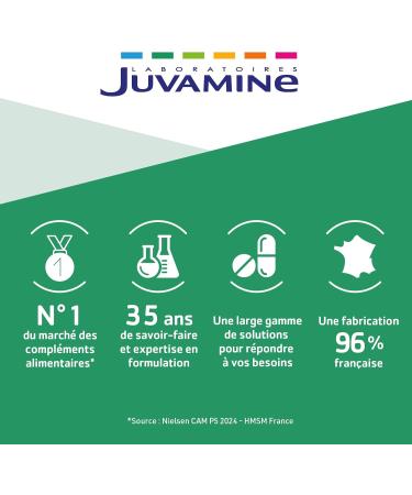  JUVAMINE JUVAMINE - Beauty Q10 plus - Q10 Vital 75 mg - Cell Activator - Beauty - Skin - 40 Capsules - 2 Capsules per Day - 20 Day Program - Made in France - Buy Online on GoSupps.com