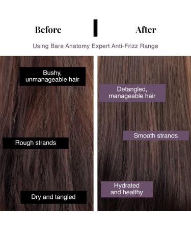 Bare Anatomy Anti Frizz Hair Mask | 24-Hour Frizz Control | Hyaluronic Acid & Fatty Acids | Deep Conditioning | Sulphate & Paraben Free | Unisex | 250g - Shop Now - Buy Online on GoSupps.com