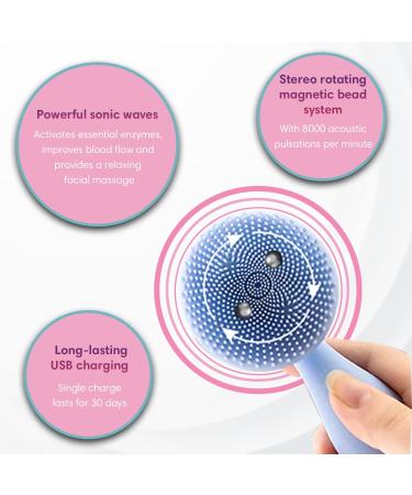 Glowsavy Silicone Cleansing Brush - 4 Speeds, Waterproof & USB Rechargeable - Pink Facial Spa Machine for Makeup Skincare Removal - Buy Online on GoSupps.com