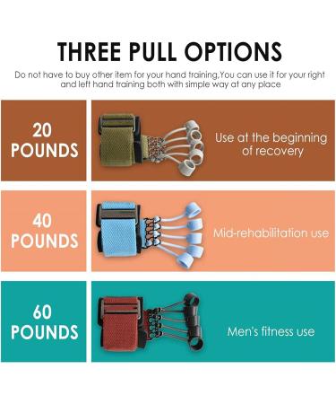 ZZBB Adjustable Finger Splint Finger Separator Protector Orthotics Medical Hand Rehabilitation Training Joint Brace for Stroke Hemiplegia Patient Tendon Exercise Blue - Buy Online on GoSupps.com