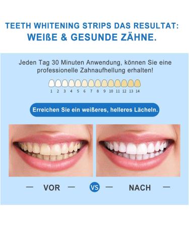 Teeth Whitening Strips - Fast & Effective Safe Tooth Bleaching for a Radiant Smile - Buy Online on GoSupps.com