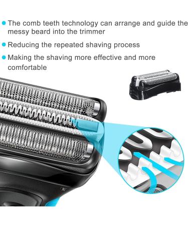 Buy Forhome Brown Series 3 Shaving Head Parts | Compatible Electrical Shaving Heads & Accessories for Men - Buy Online on GoSupps.com