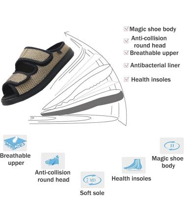 Gaoxiao Women's Diabetic Sandals - Open Toe Velcro Extra Wide Orthopedic Slippers for Swollen Feet - Comfy & Breathable Elderly Shoes in Black (Size 36) - Buy Online on GoSupps.com