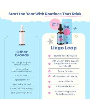 JoySpring LingoLeap Liquid Kids Formula with Zeolite Clinoptilolite Methylated B12 & Vitamin D3 | Gentle Daily Support for Kids Wellness | Ages 3+ | (1fl oz) 30 Servings - Buy Online on GoSupps.com
