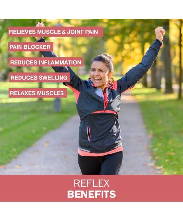 Topical Spray Instant Pain Relief Relaxes Muscles - Pain Blocker 110ml - Natural Ingredients Cooling & Warming - Long Lasting Made in Canada - Buy Online on GoSupps.com