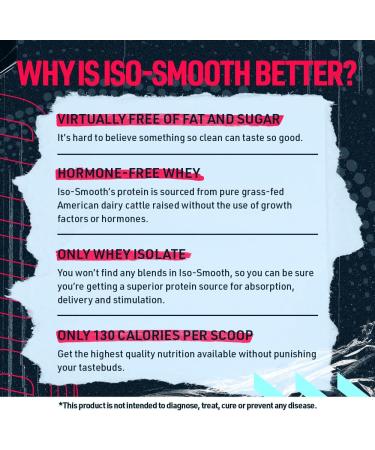 Blue Star Nutraceuticals Iso-Smooth 100% Isolate Whey Protein Powder 30g Protein Per Serving - Low Carb Keto Friendly - Easy Mixing and Absolutely Delicious Protein Shake (Rocky Road) - Buy Online on GoSupps.com