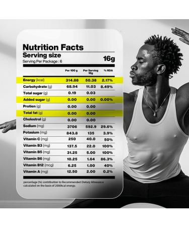 MOON Lunar Lychee Hydration Booster Energy Drink Mix Natural & Healthy Electrolytes Mix Instant Daily Hydration & Energy Boost Post Workout Energy Powder Pack of 3(16g X 18 Sachets) Lychee 10.16 Ounce (Pack of 1) - Buy Online on GoSupps.com