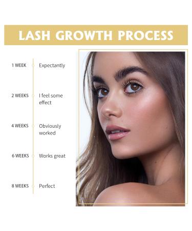 Libeauty Eyelash Serum - Natural Grande Lash Essence for Longer Thicker and Fuller Lashes (2ml) - Shop Internationally - Buy Online on GoSupps.com