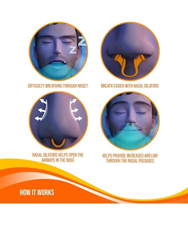 Nasal Dilators for Snoring - Anti Snore Nose Breathing Aids - 4-Pack, 2 Small & 2 Medium - by Mobi Lock - Buy Online on GoSupps.com