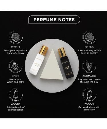 Be'llaVita Luxury CEO Man & White Oud Unisex Perfume Combo with Tonka Agarwood & Orange | Woody EDP Fragrance Scent Pack of 2 20 ml Each - Buy Online on GoSupps.com