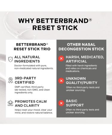 Betterbrand Reset Stick Trio Natural Nasal Inhaler for Congestion Relief, Peppermint, Eucalyptus & Lavender Aromatherapy, Non-Medicated, Travel-Friendly Sinus Support - Pack of 3 - Buy Online on GoSupps.com