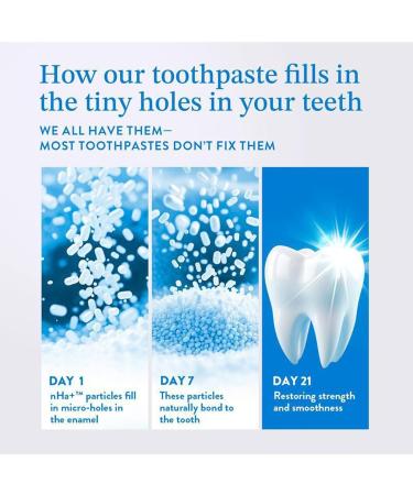 Dentifrice pour Dents Sensibles | Dentifrice Pour Le Contr le Des Odeurs - P te De Renforcement Et De R paration Pour Les Dents - Pour Les Hommes Les Femmes Les Adultes Pour Le Soin Quotidien La - Buy Online on GoSupps.com