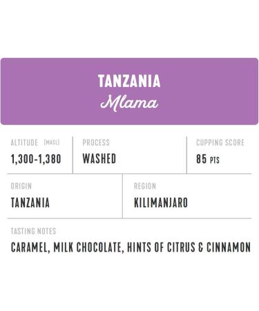 Tanzania Mlama - Washed (10 LBS) Specialty Grade Unroasted Green Coffee Beans 4.53 kg (Pack of 1) - Buy Online on GoSupps.com