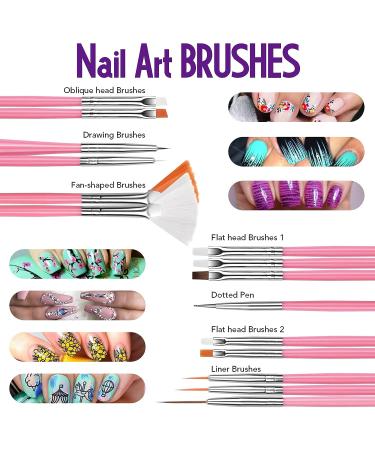 FANDAMEI Nail Art Brushes Set + Dotting Pens + Stickers & More | Nail Design Kit with Rhinestones & Sequins - Buy Online on GoSupps.com