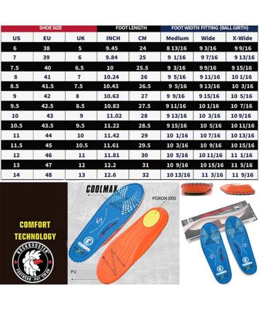 ROCKROOSTER Arch Support Anti-Fatigue Memory Fit Insoles - Blue 11-11.5 M US - Buy Online on GoSupps.com
