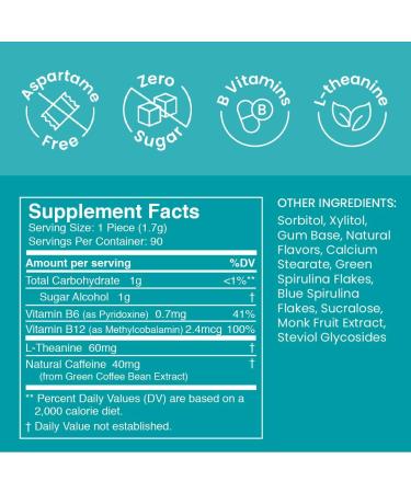 Neuro Energy & Focus Gum Bundle Cinnamon (90ct) + Wintergreen (90ct) Natural Caffeine L-Theanine B12 & B6 Sugar-Free Nootropic Brain Support Supplement - Buy Online on GoSupps.com