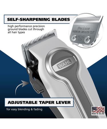 Wahl USA Pro Series Premium Combo Clipper & Trimmer Kit - Corded & Cordless Hair Clipping & Beard Trimming with Barbers Shears - Model 79804 - Buy Online on GoSupps.com