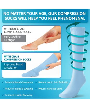 Buy 5 Pairs L/XL Graduated Compression Socks 15-20 mmHg for Men & Women - Knee High All Day Support - Buy Online on GoSupps.com