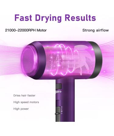 Portable Lightweight Ionic Hair Dryer with Diffuser - Fast Drying for Curly/Wavy/Straight Hair - Ideal for Women/Girls - Purple - Buy Online on GoSupps.com