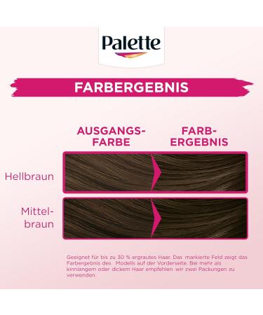 Tinted Cream Palette 5-0 Medium Brown (3 x 115 ml) temporary hair colour for intense colours and shine up to 28 washes ammonia-free - Buy Online on GoSupps.com