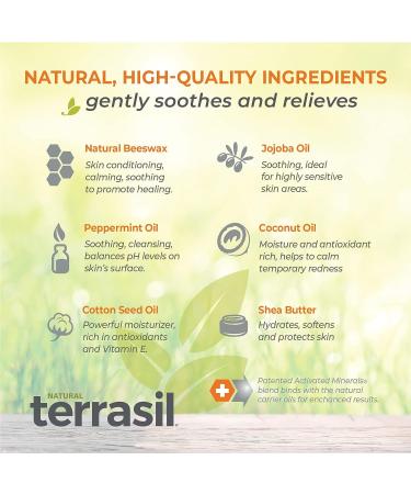 Terrasil Eczema & Psoriasis Kit - 3X MAX Antifungal Formula for Severe Outbreaks - Buy Online on GoSupps.com