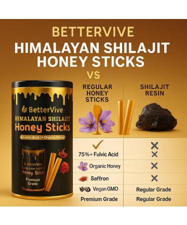 Premium Himalayan Shilajit Honey Sticks 30 Single-Use Packs | Raw Organic Honey + Top Himalayan Shilajit Resin | 85+ Trace Minerals & 70%+ Fulvic Acid for Energy Immunity Vitality (Pack of 1) 0.28 Ounce (Pack of 30) - Buy Online on GoSupps.com