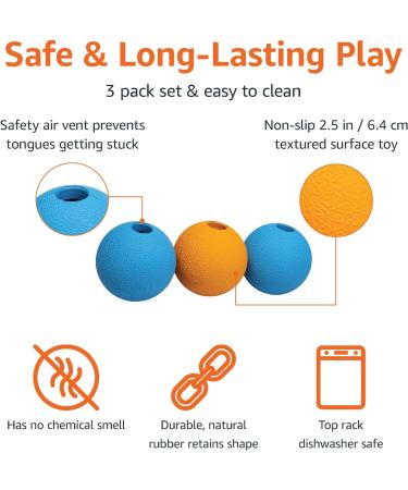 Amazon Basics Rubber Fetch Toy Dog Balls 6.35 cm (3-Pack) Blue Orange Standard Balls 6.35 cm (3-Pack) - Buy Online on GoSupps.com